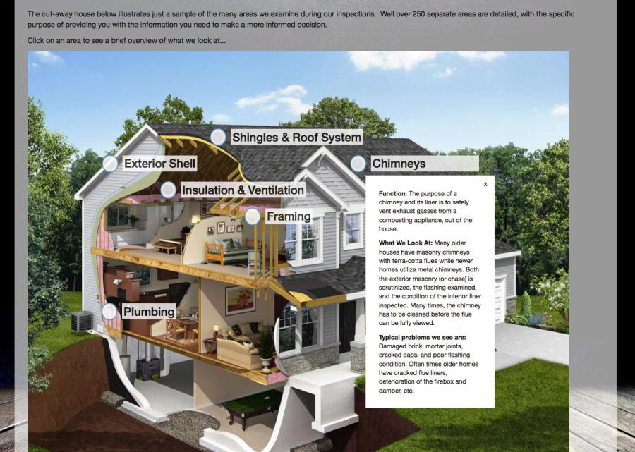 Interactive cutaway illustration of a house used on the DSP Inspections site, highlighting inspection areas like the roof, chimney, framing, and plumbing.